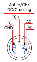 Choose this bundle if you already have a Crossing Technology Ruby Twist Bundle purchased at VGoodiEZ. This works with Disorderly Conduction, Crossing Technology, Cannabis Hardware, Auber, and DNail PID's that match the wire pinout in the diagram of this listing. It will not work with Qaromashop or High Five PID's. Please check compatibility before purchasing. There are no refunds for coil issues. Coils are tested prior to shipping.