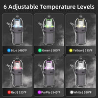 Poby S Portable E-rig by JCVAP