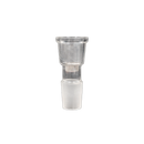 Compatible Injectors and Bowls for V2 Wireless One Hit Wonder