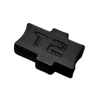 Bowl Screen Tool (V2) By Madheaters