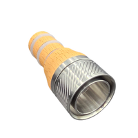 Heat Post for Wired One Hit Wonder and Ruby Twist By Crossing Technology